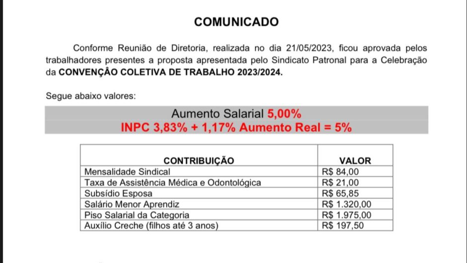 REAJUSTE SALARIAL 2023