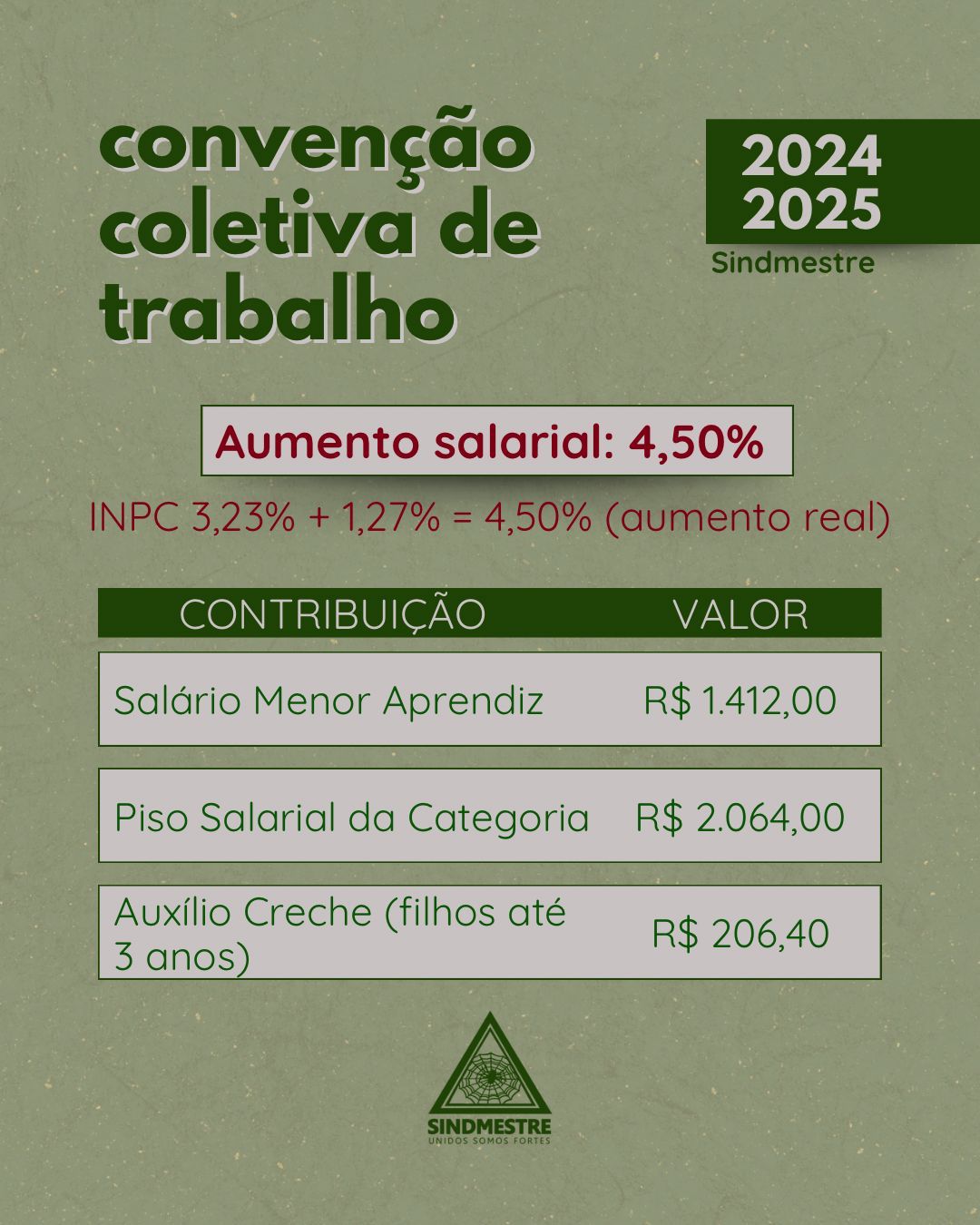 Reajuste Salarial 1 Whatsapp Image 2024-05-26 At 10.13.15